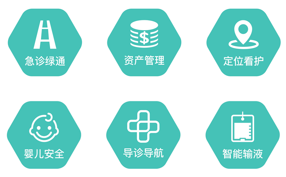 六大方案2.png